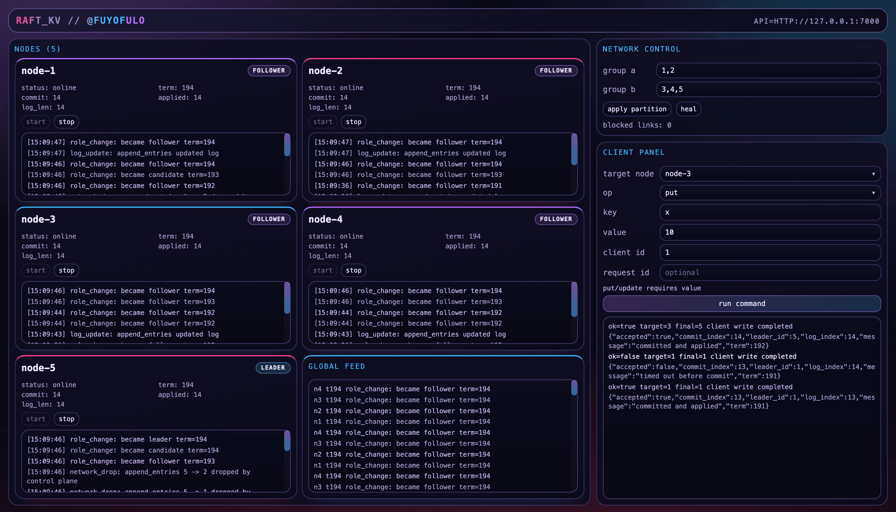 raft_kv preview